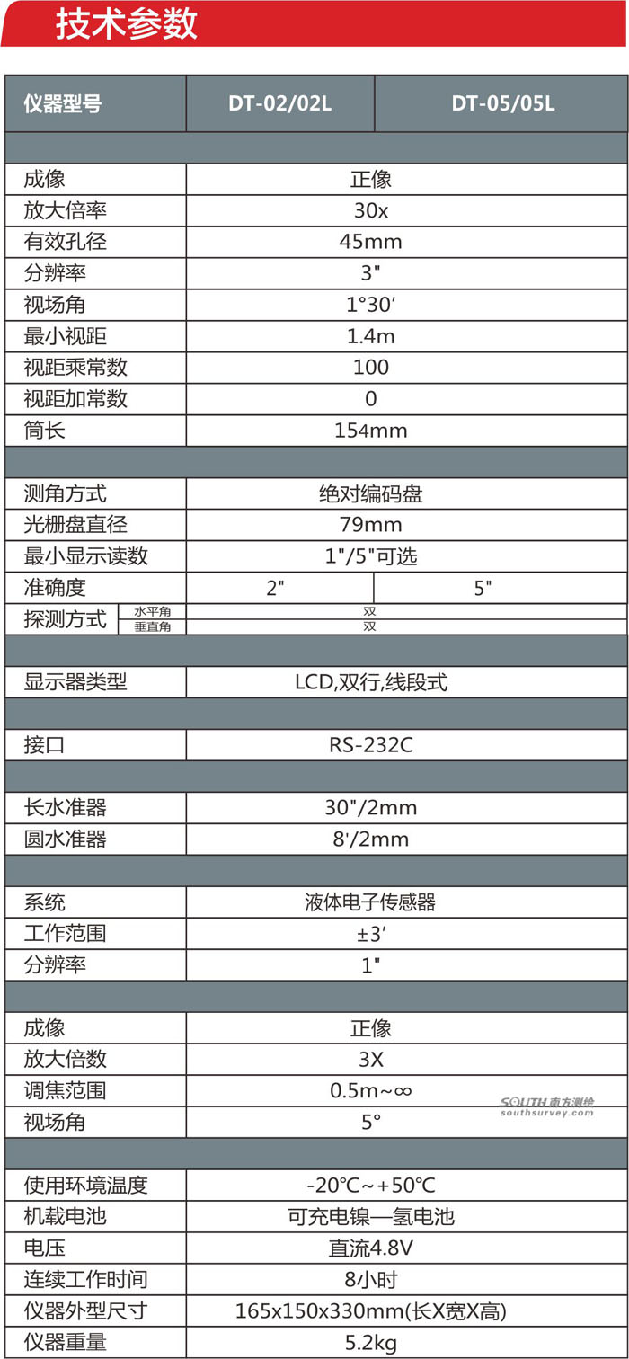 南方DT-02/02L電子經緯儀參數(shù)