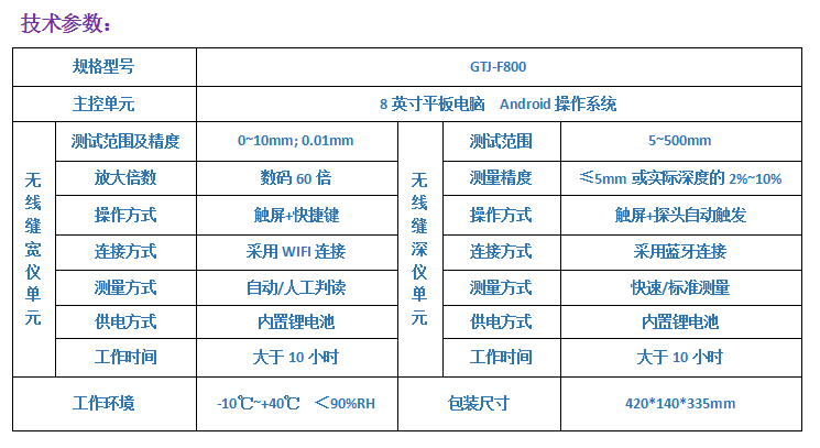 GTJ-F800無線裂縫綜合檢測儀3.png